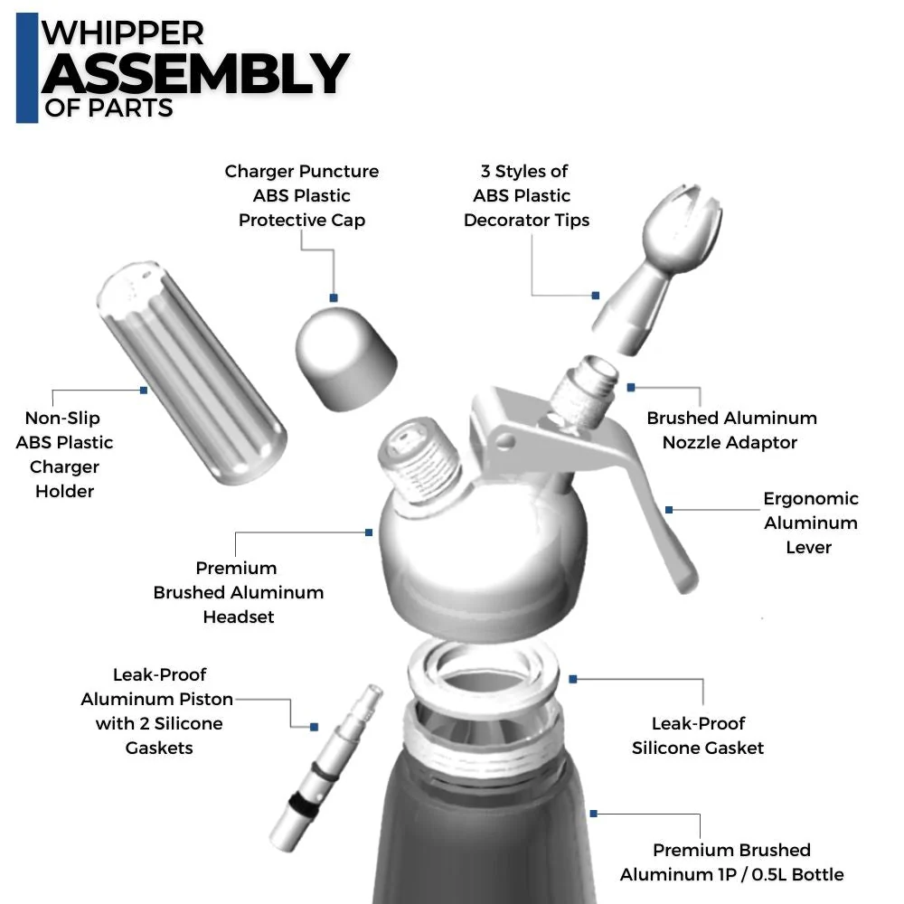 ICO Professional Aluminum Whipped Cream Maker Dispenser (1 Pint/0.5L) - Image 4